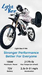 Used 2026 Sur-Ron Light Bee X MY26 - Interior and Exterior details 2