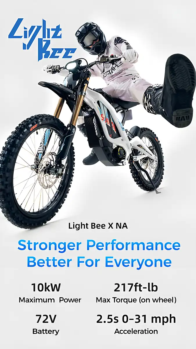 Used 2026 Sur-Ron Light Bee X MY26 - Interior and Exterior details 2