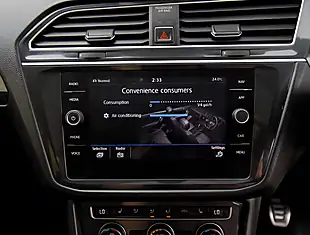 Used 2026 Volkswagen Tiguan R Line Blue - Interior and Exterior details 15
