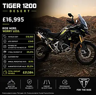 Used Triumph Tiger 1200 Desert Crystal White - Interior and Exterior details 2