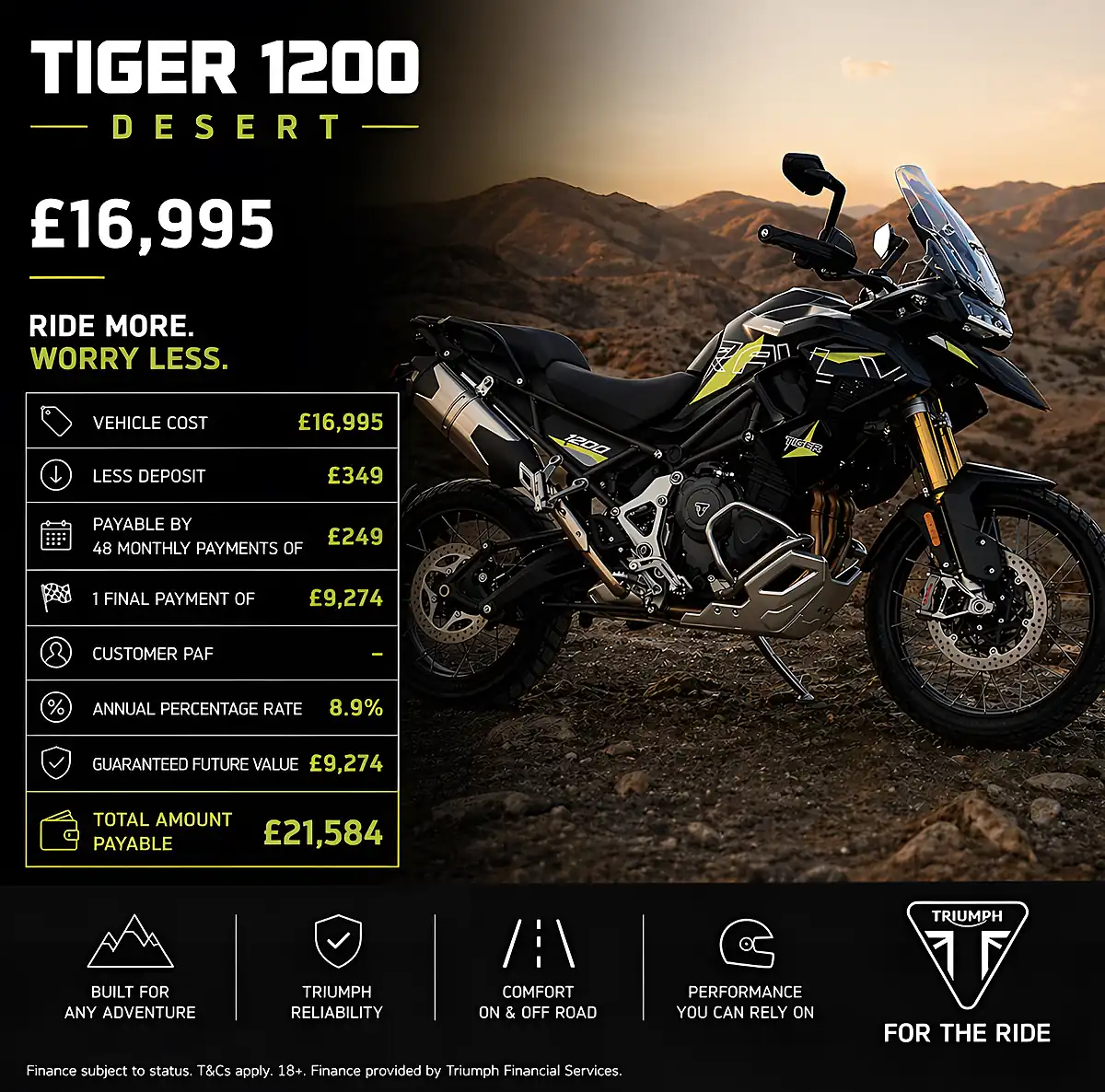 Used Triumph Tiger 1200 Desert Crystal White - Interior and Exterior details 2