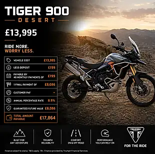Used Triumph Tiger 900 Desert Urban Grey - Interior and Exterior details 2