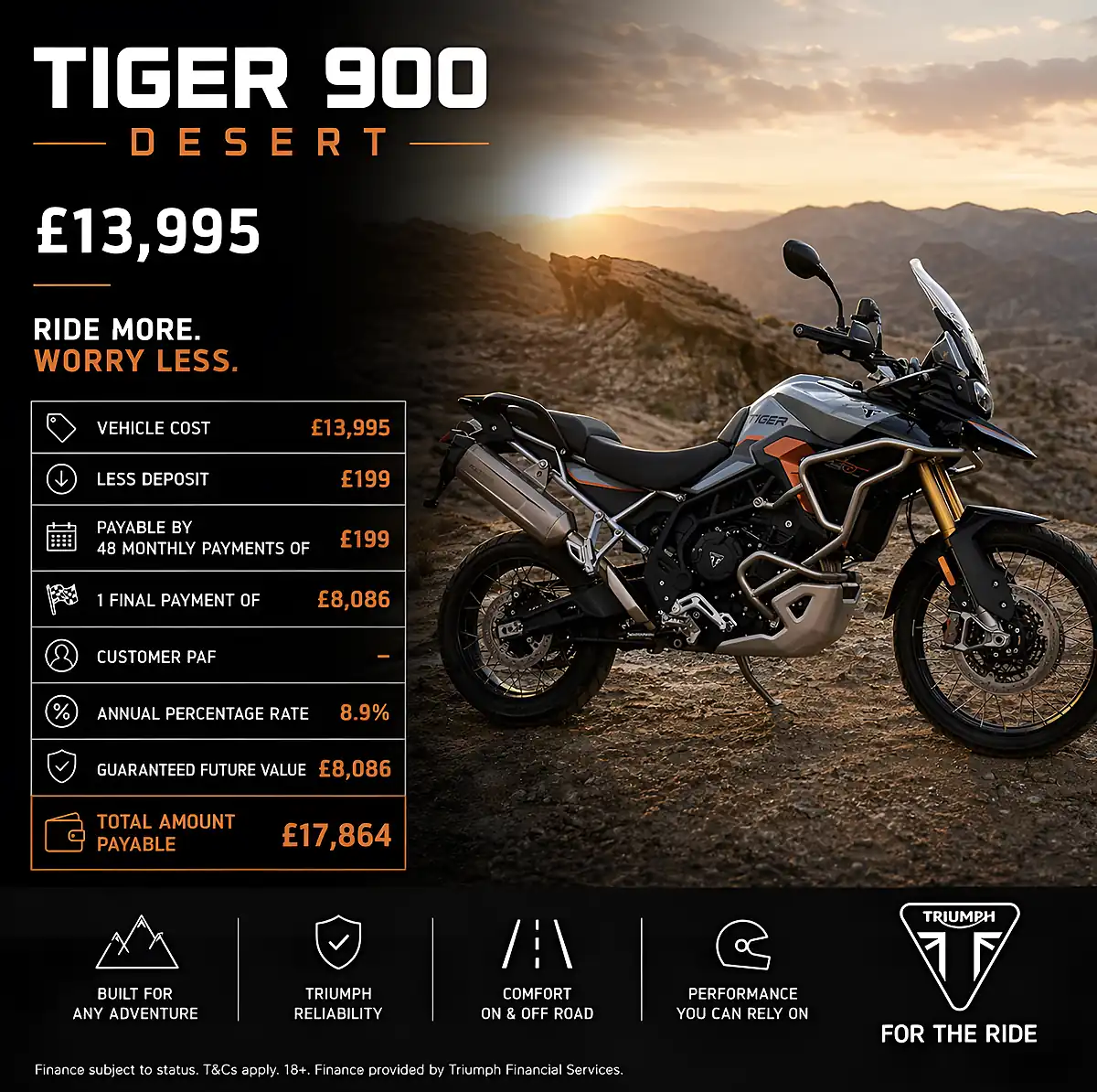 Used Triumph Tiger 900 Desert Urban Grey - Interior and Exterior details 2