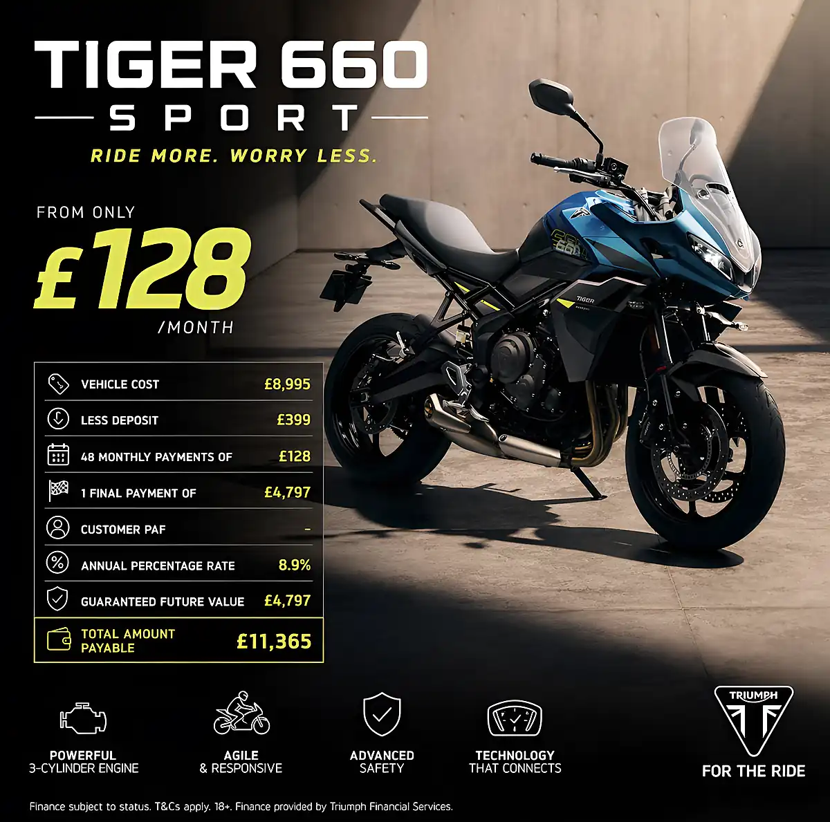 Used Triumph Tiger Sport 660 Interstellar Blue/Gr - Interior and Exterior details 2